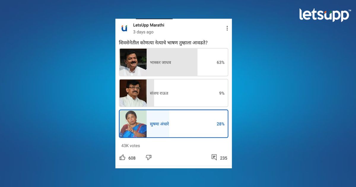 लेट्सअप स्पेशल : शिवसेना UBT मधील प्रभावी वक्ता कोण ? सुषमा अंधारे पेक्षा भास्कर जाधवांना नेटकऱ्यांची पसंती _LetsUpp (8)