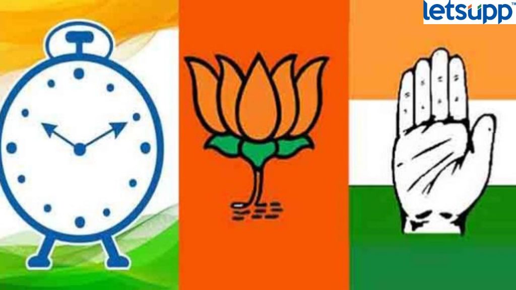 Bjp