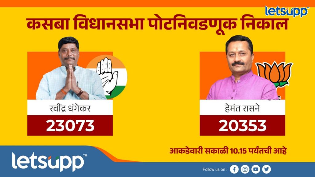 Important Update Regarding Shreyas Iyer Fitness Has Come Out 2023 03 02T101703.954