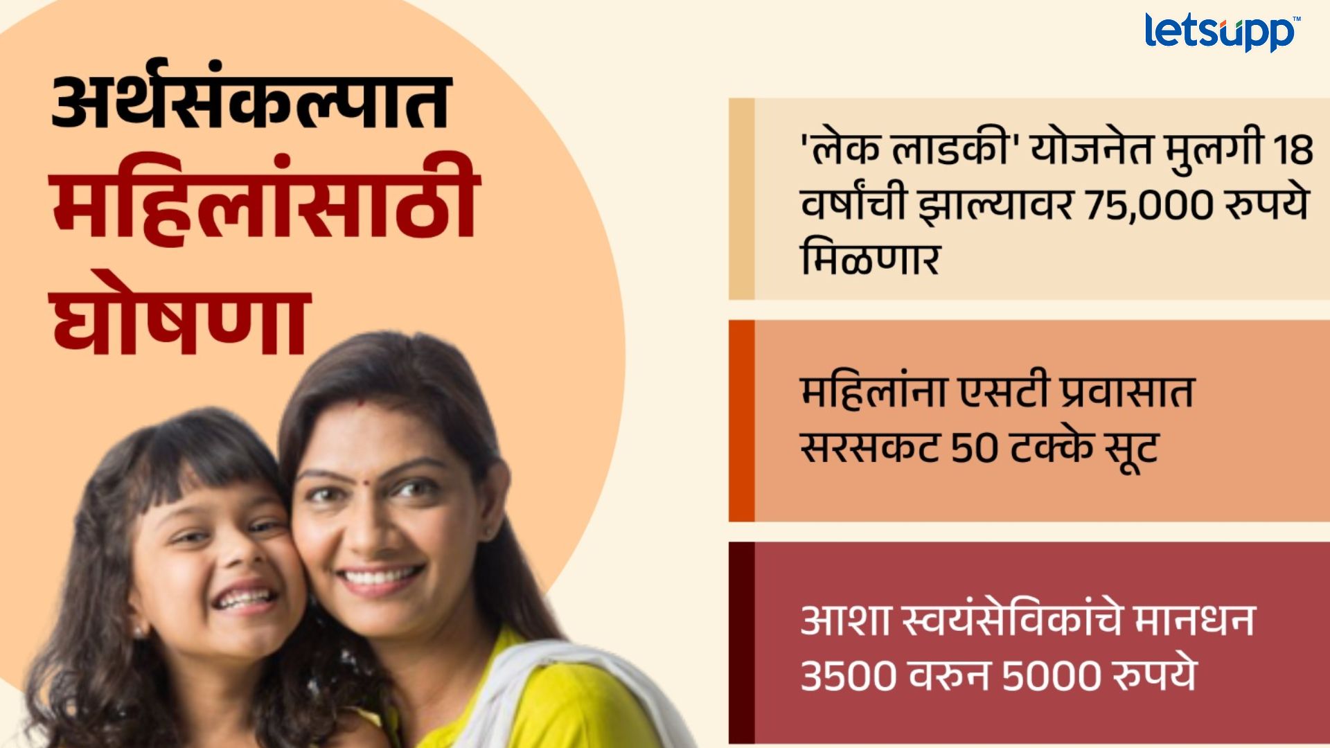 Maharashtra Budget 2023 : महिलांना एसटीत ५० टक्के सूट तर फडणवीसांचे अर्थसंकल्पात घोषणा काय ?