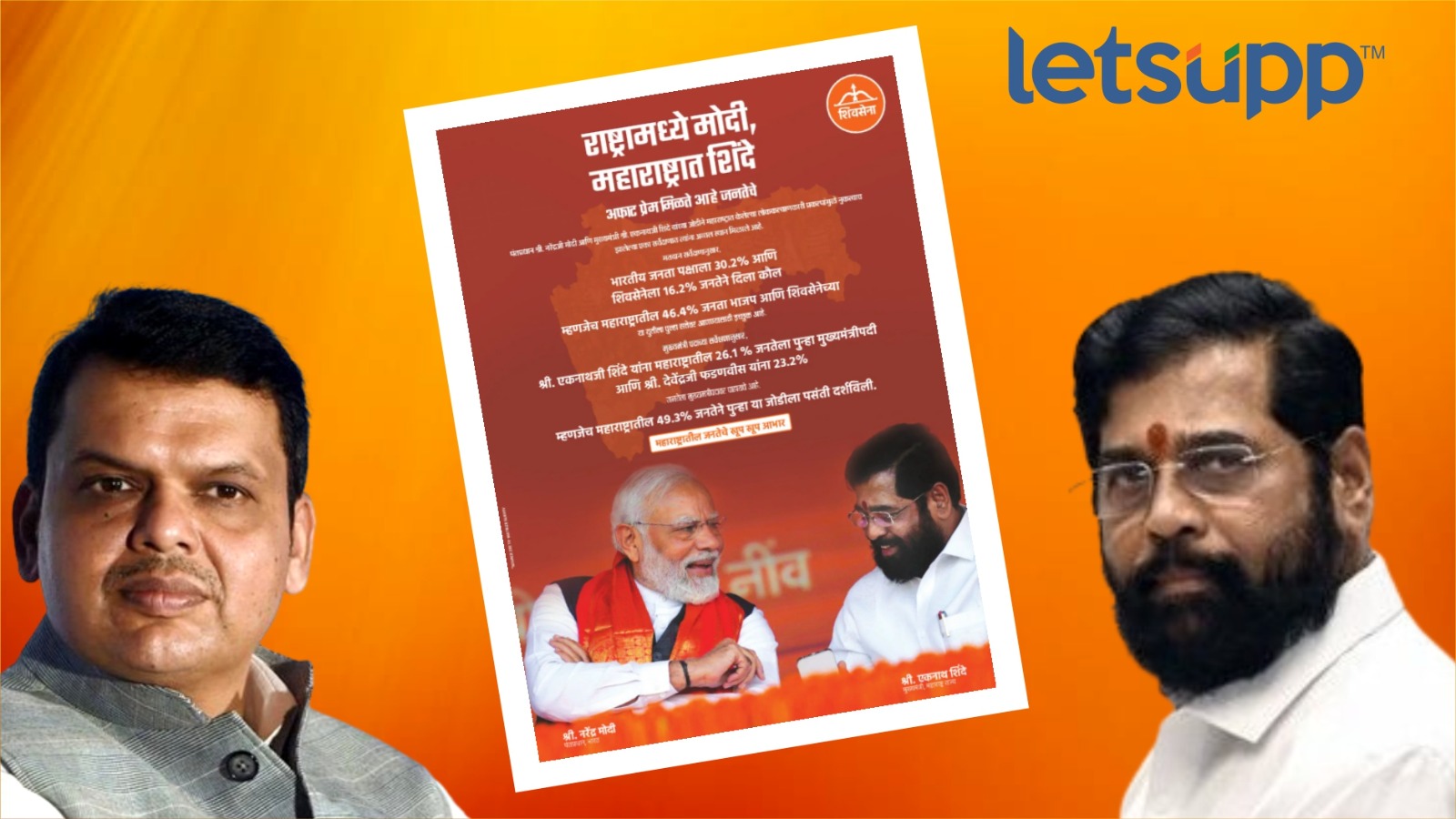 Maharashtra Politics : देशात मोदी तर महाराष्ट्रात शिंदे, जाहिरातबाजीतून शिंदेंनी फडणवीसांना डिवचलं…