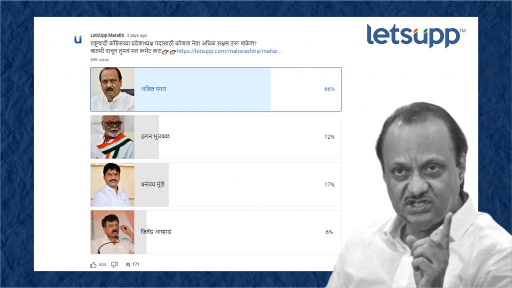 Ajit Pawar Poll