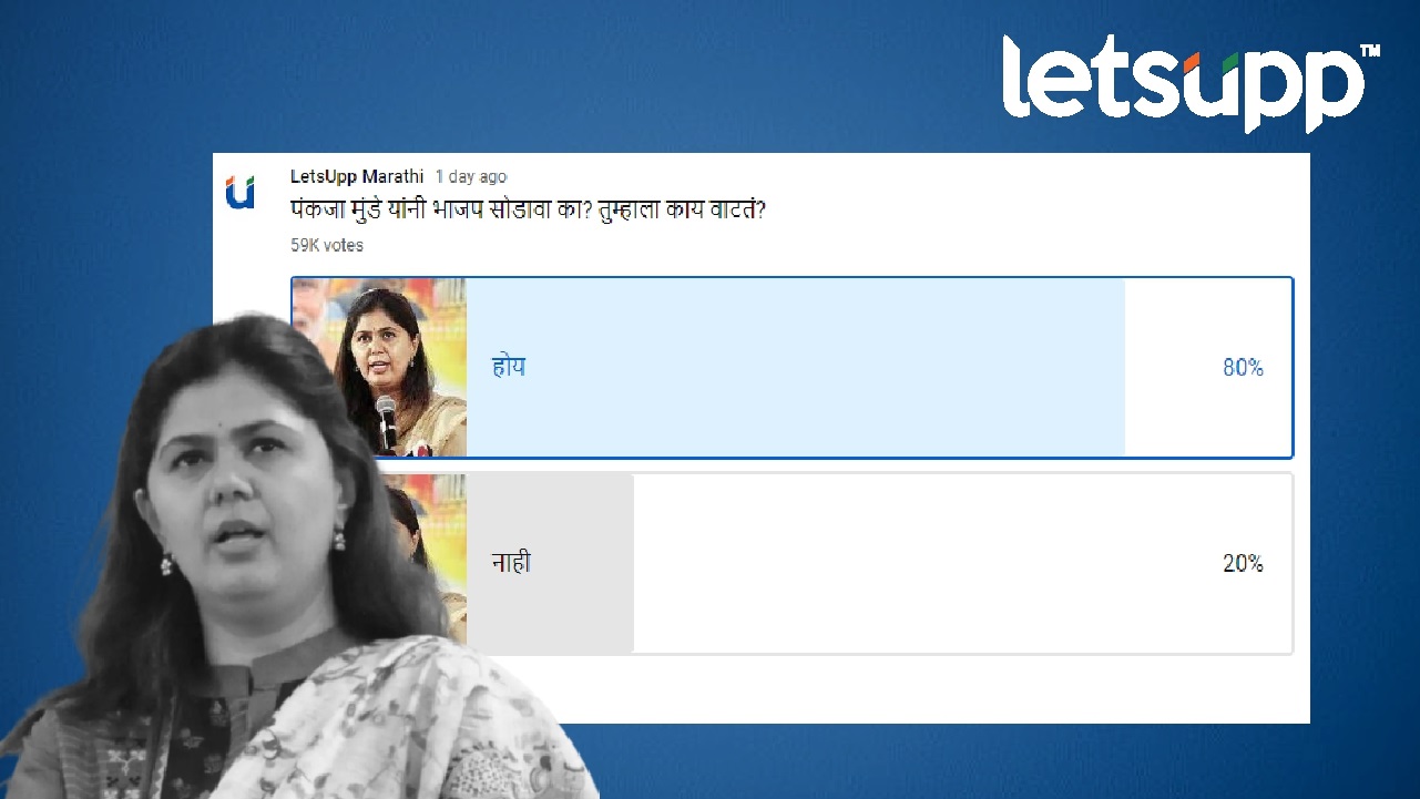 LetsUpp Poll : धक्कादायक! 100 पैकी 80 जण म्हणतात…पंकजाताई तुम्ही भाजप सोडाच Pankaja Munde Poll