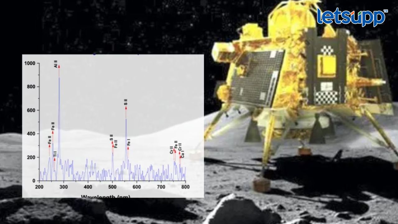 Chandrayaan 3 : चांद्रयान-3 ने शोधला खजिना! चंद्रावर ऑक्सिजन, सल्फर आढळलं Untitled Design (7)