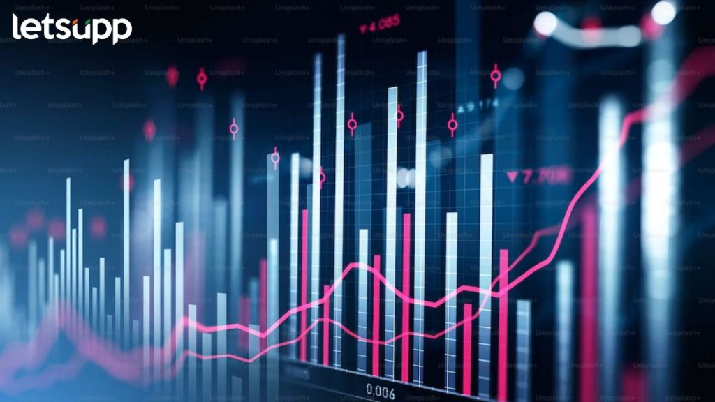 Share Market