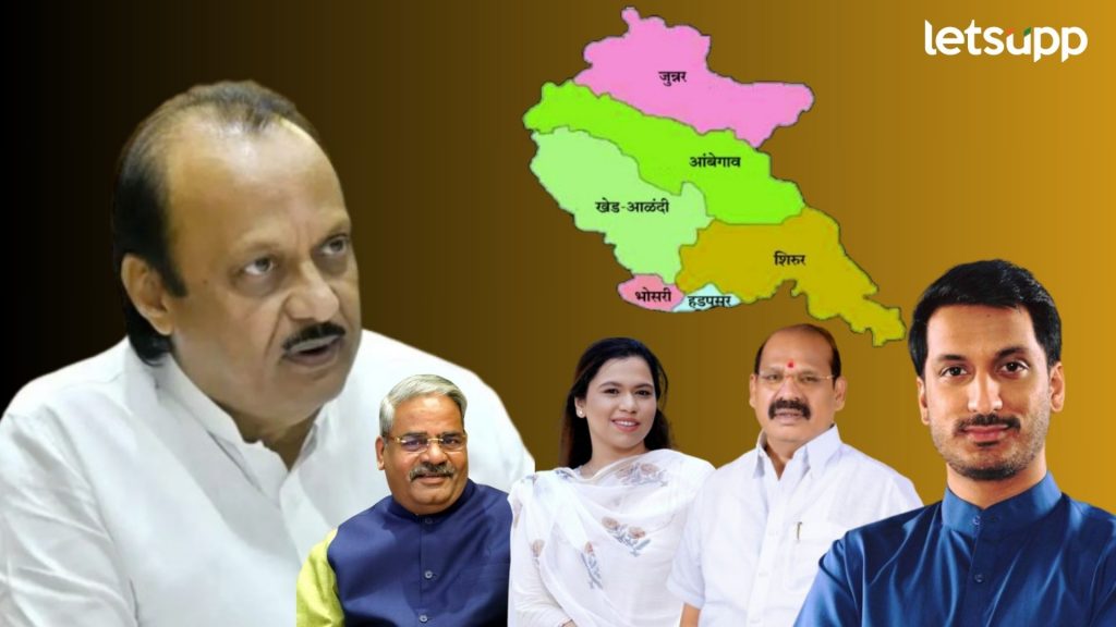 Shirur