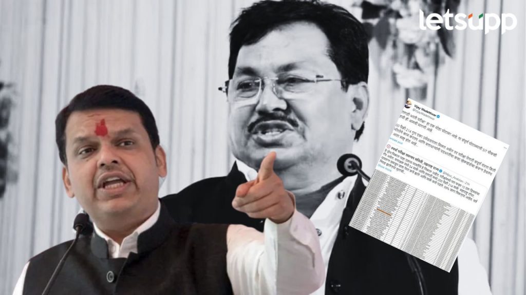 Devendra & Vijay Wadettivar