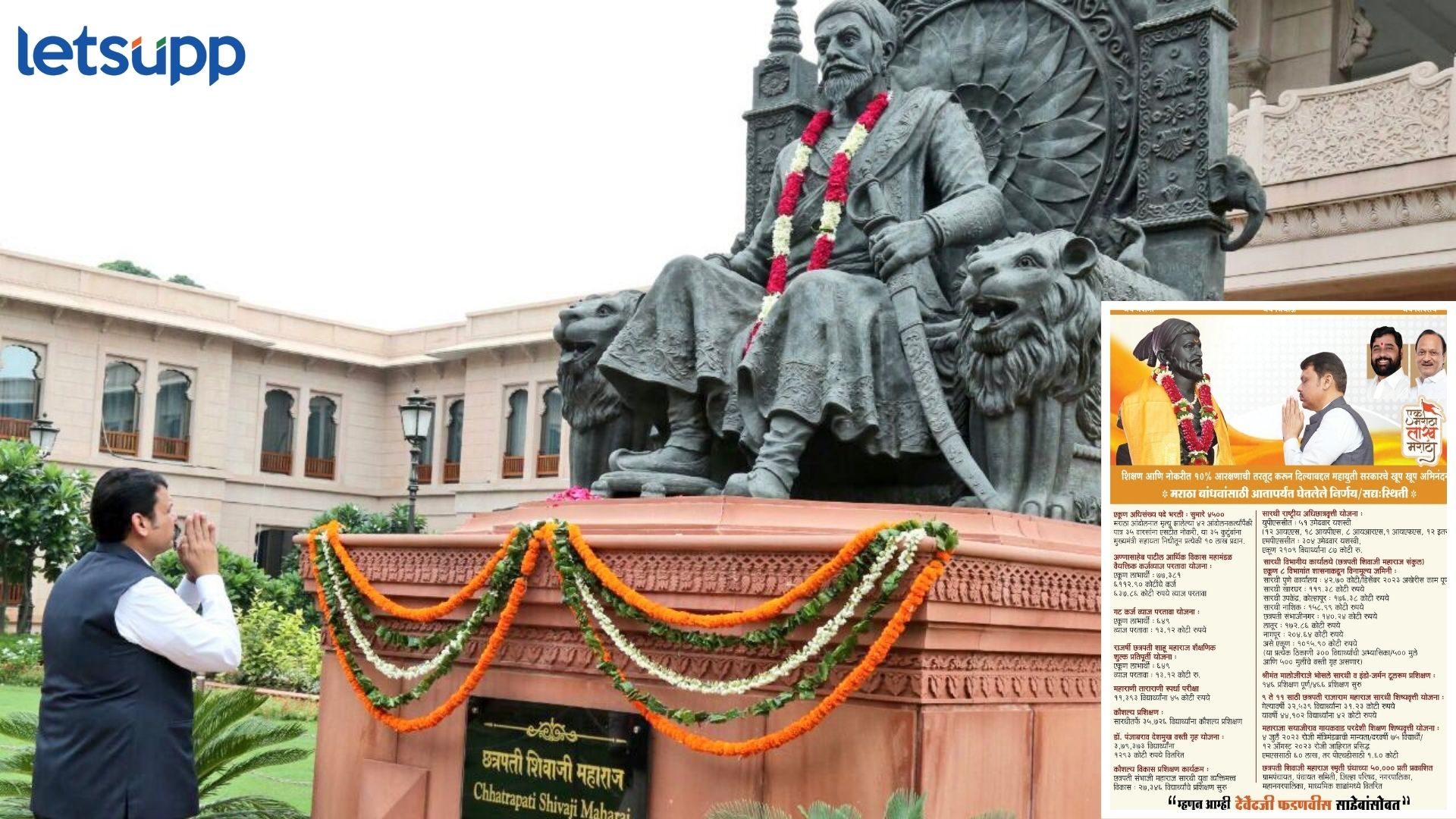 फडणवीसांनी ‘मराठा’ समाजासाठी काय केले? जरांगेंच्या आरोपांनंतर भाजपने समोर आणली ‘कामांची’ यादी Devendra Fadnavis