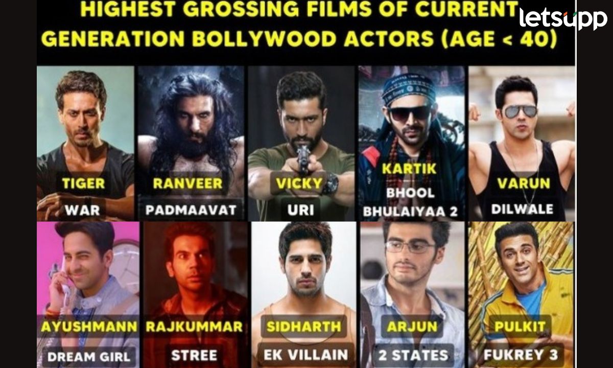 Bollywood Top 10 Actors ज्यांनी प्रेक्षकांच्या मनावरच नाही तर बॉक्स ऑफिसवर केलंय राज्य