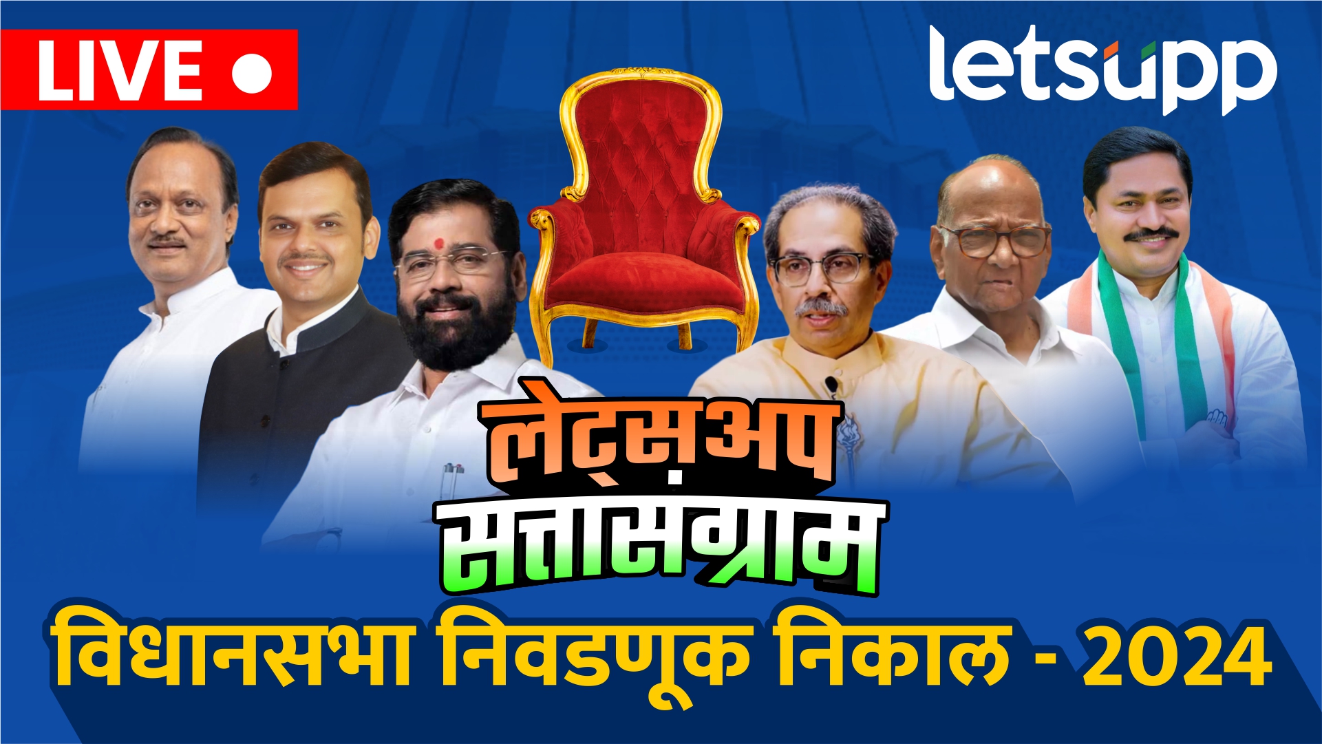 Election Result : काँग्रेसला मोठा धक्का; नाना पटोलेंचा अखेर विजय Maharashtra Assembly Election Live Result Update