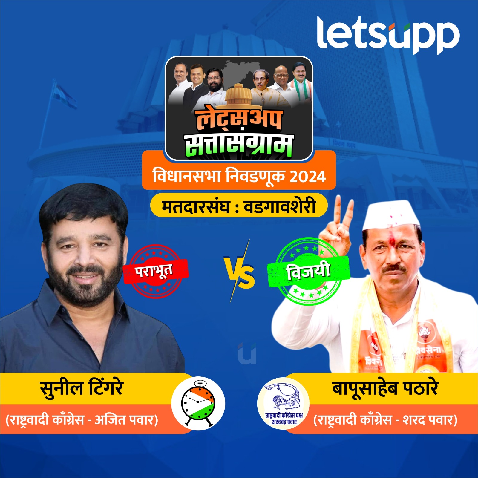 मुलाची रणनीती अन् वडिलांचा विजय; बापूसाहेब पठारे यांच्या विजयात सुरेंद्र पठारे किंगमेकर Bapusaheb Pathare Win