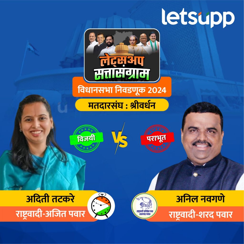 Aditi Tatkare Lead