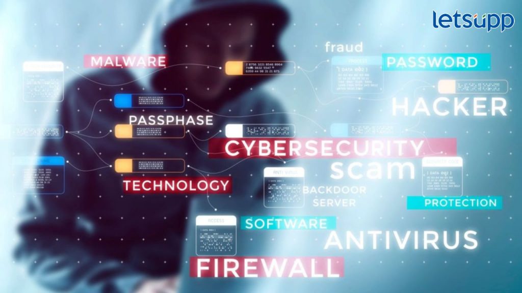 Cyber Fraud