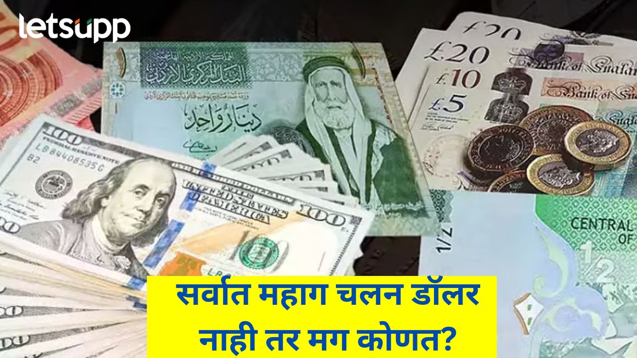 जगातील महाग चलन कोणतं?, डॉलरपेक्षा कितीपट आहे किंमत?; वाचा डॉलर कितव्या स्थानावर? जगातील महाग चलन कोणतं?, डॉलरपेक्षा कितीपट आहे किंमत?; वाचा डॉलर कितव्या स्थानावर?