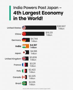 IMF