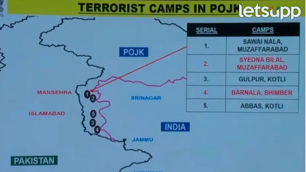 _Operation Sindoor Photos