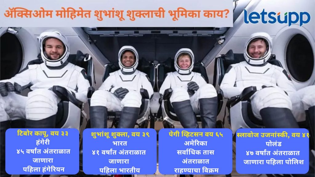 Letsupp Image   2025 06 25T134841.930