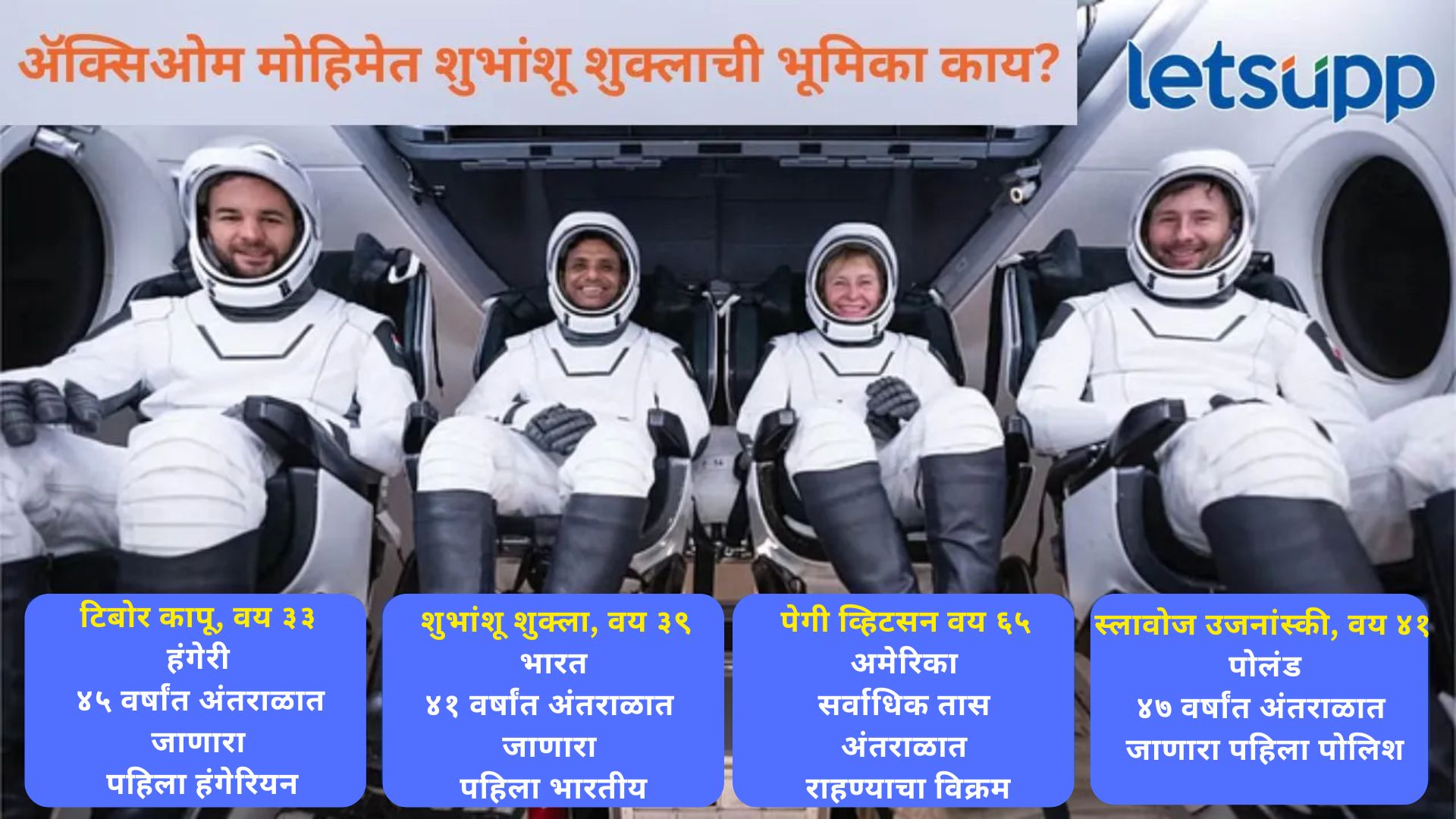 Axiom Mission 4 भारतासाठी किती महत्त्वाचं?, कसा फायदा होणार?; जाणून घ्या सोप्या शब्दांत Letsupp Image 2025 06 25T134841.930