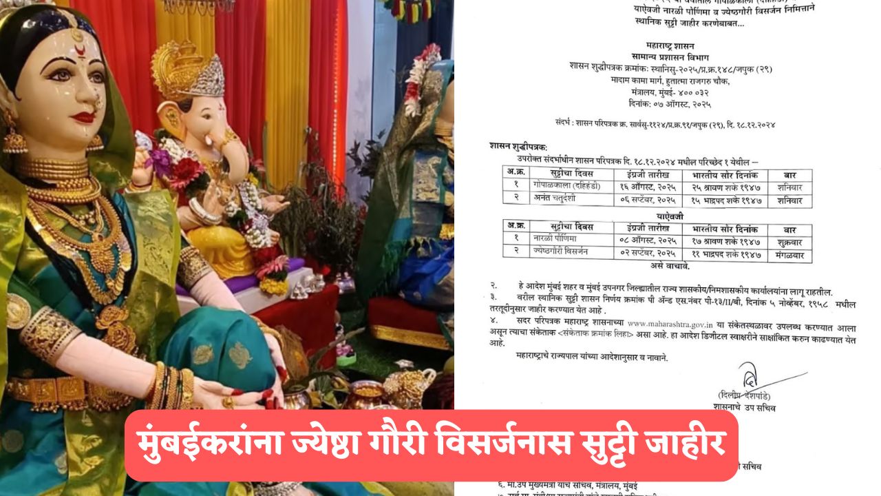 मुंबईकरांसाठी खुशखबर! यंदा नारळी पौर्णिमा आणि ज्येष्ठा गौरी विसर्जनास सुट्टी जाहीर