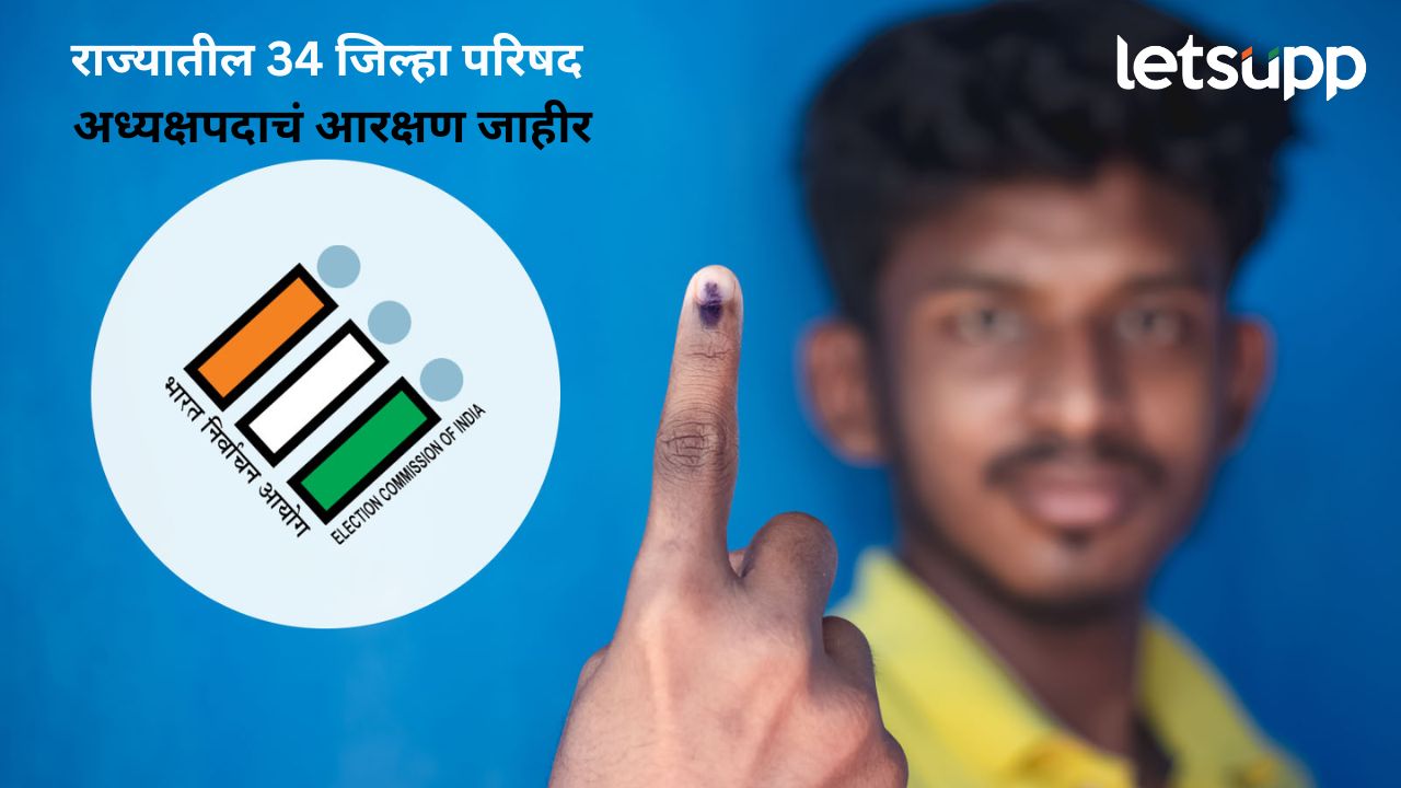 मोठी बातमी! जिल्हा परिषदांच्या अध्यक्षपदाचं आरक्षण जाहीर…कोणत्या जिल्ह्यात काय स्थिती? Untitle (77)