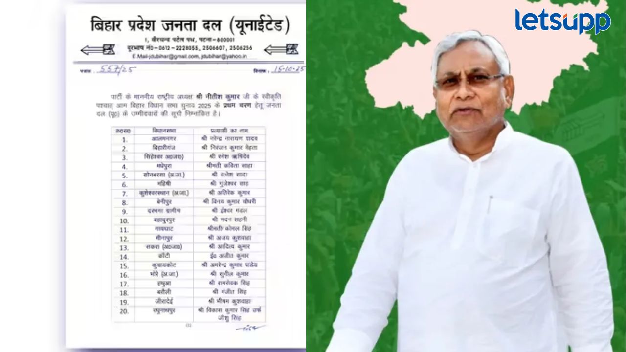 नितीश कुमारांचा चिराग पासवान यांना झटका; 57 उमेदवारांची पहिली यादी केली जाहीर Nitish Kumar