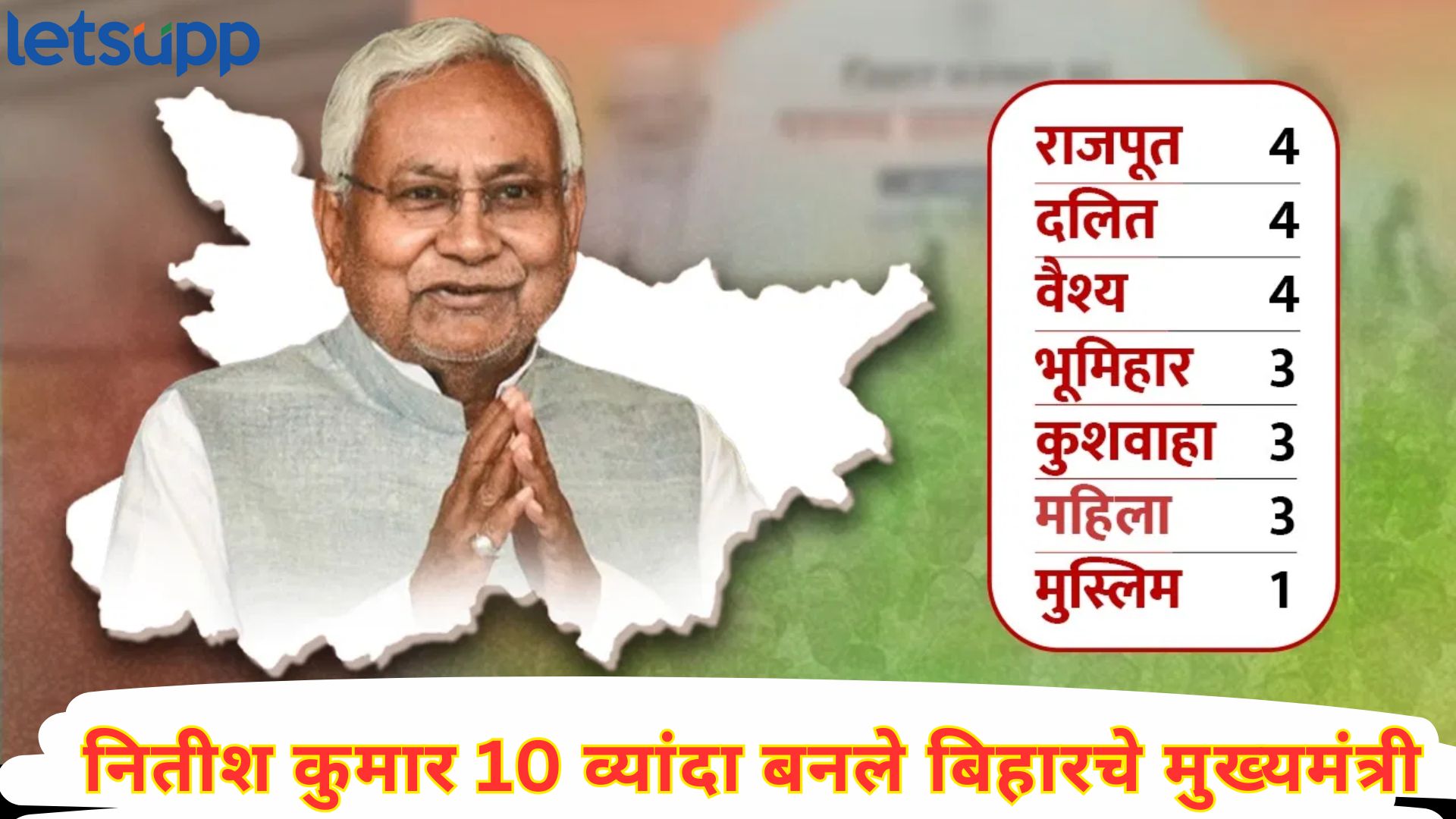 Nitish Kumar : राजपूत, भूमिहार, दलित, नितीश कुमारांच्या नव्या सरकारमध्ये कोणत्या जातीचे वर्चस्व?