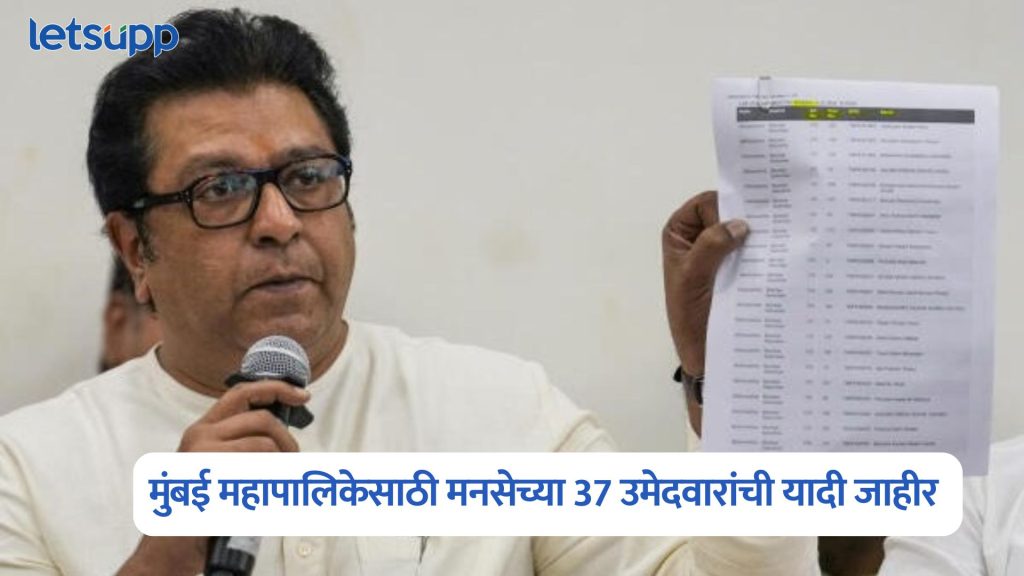 MNS Candidate List BMC Election